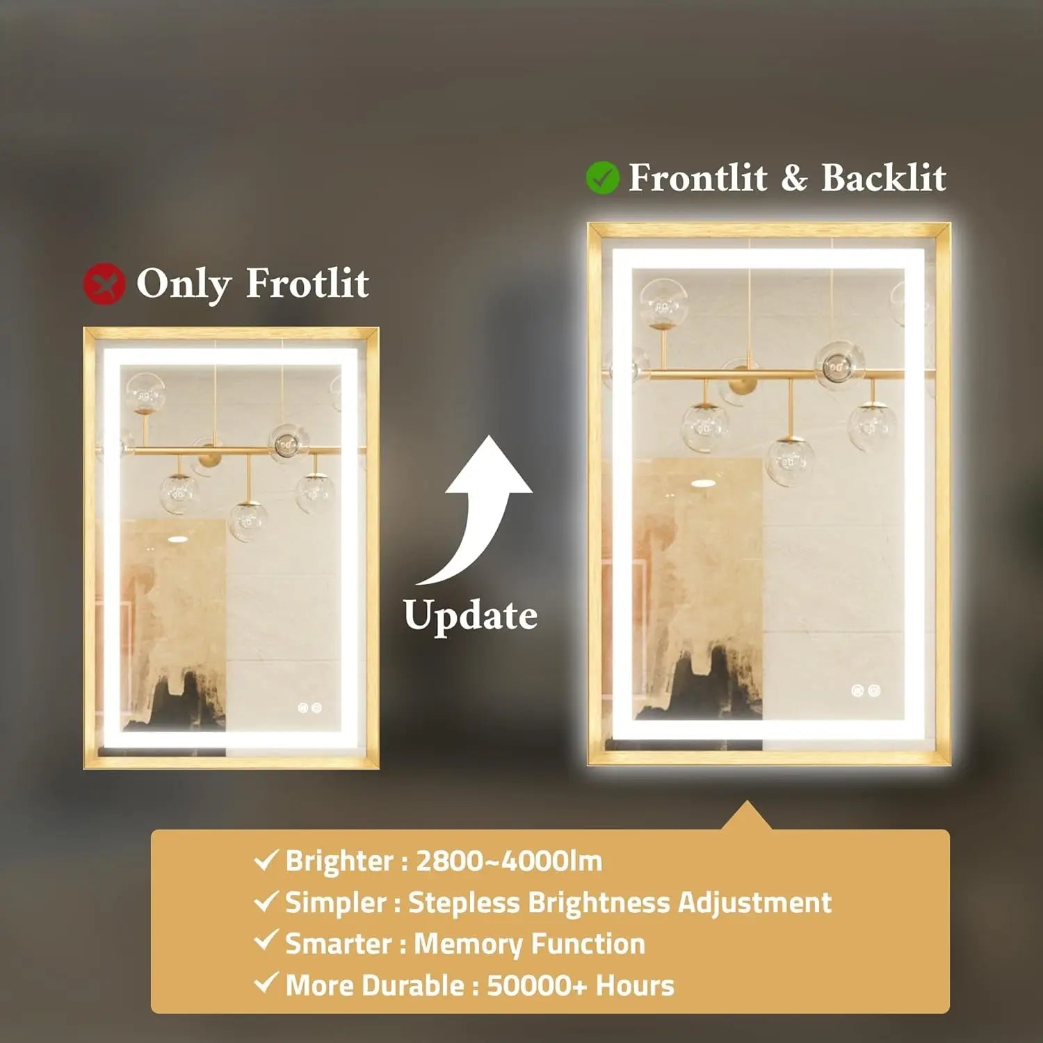 Bathroom Vanity LED Mirror  Frame Frontlit & Backlit Vanity Mirror Anti-Fog Stepless Dimmable 3 Colors White/Warm/Natural Mirror with Lights Wall-Mounted