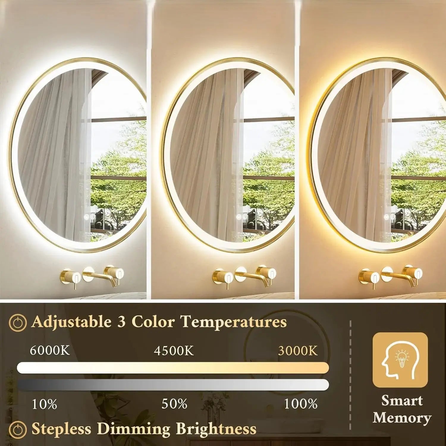 Round LED Mirror, Metal Framed Round Circle Lighted Bathroom Vanity Mirror Wall Mounted, Front and Backlit 3 Color Stepless Dimmable Anti Fog, Shatterproof, CRI 90+