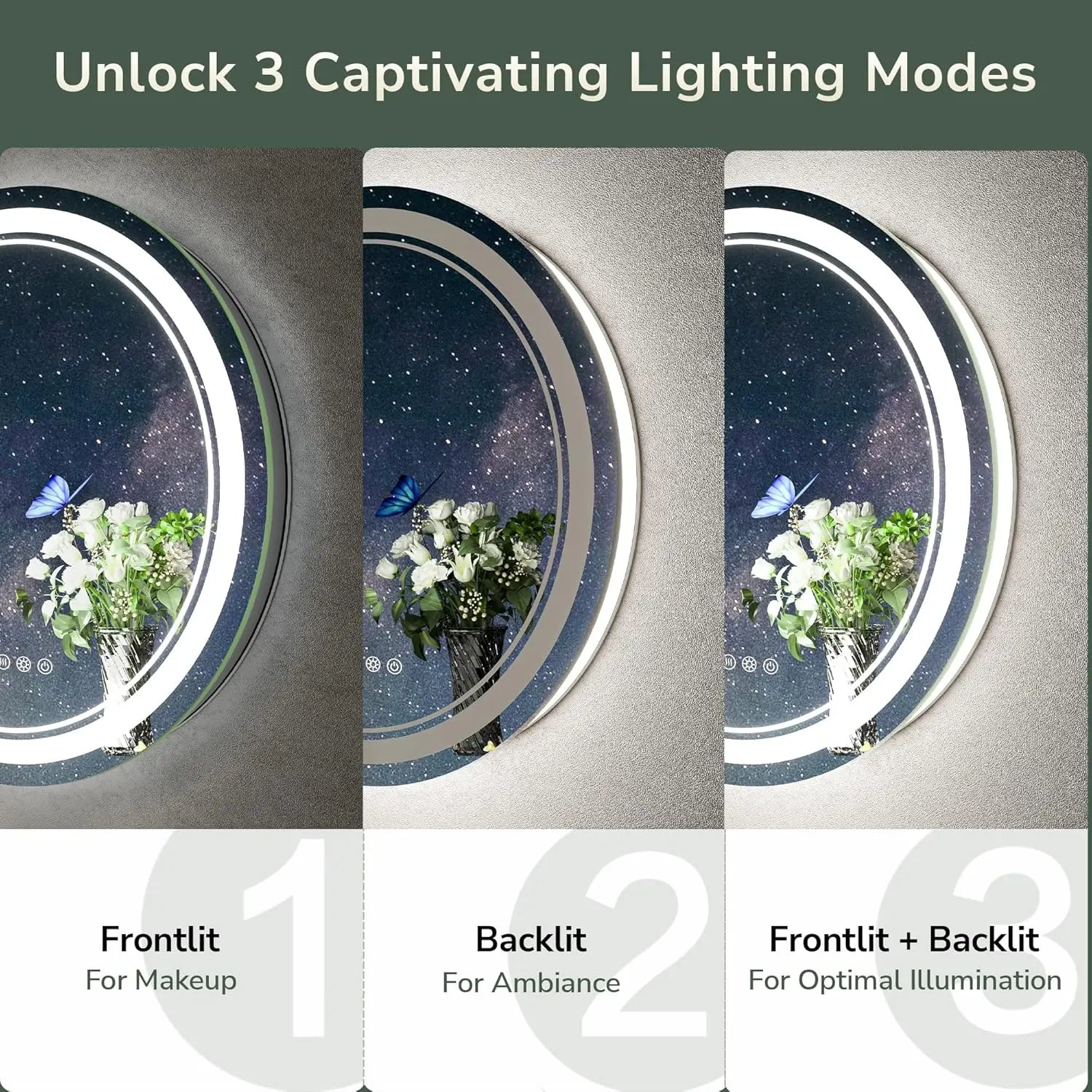 LED Round Bathroom Vanity Mirror – Front and Backlit Vanity Mirror with Double Light Strip, 3 Color Modes, CRI 90+, Anti-Fog, Memory Function, Wall Mounted Makeup Mirror for Bathroom Decor