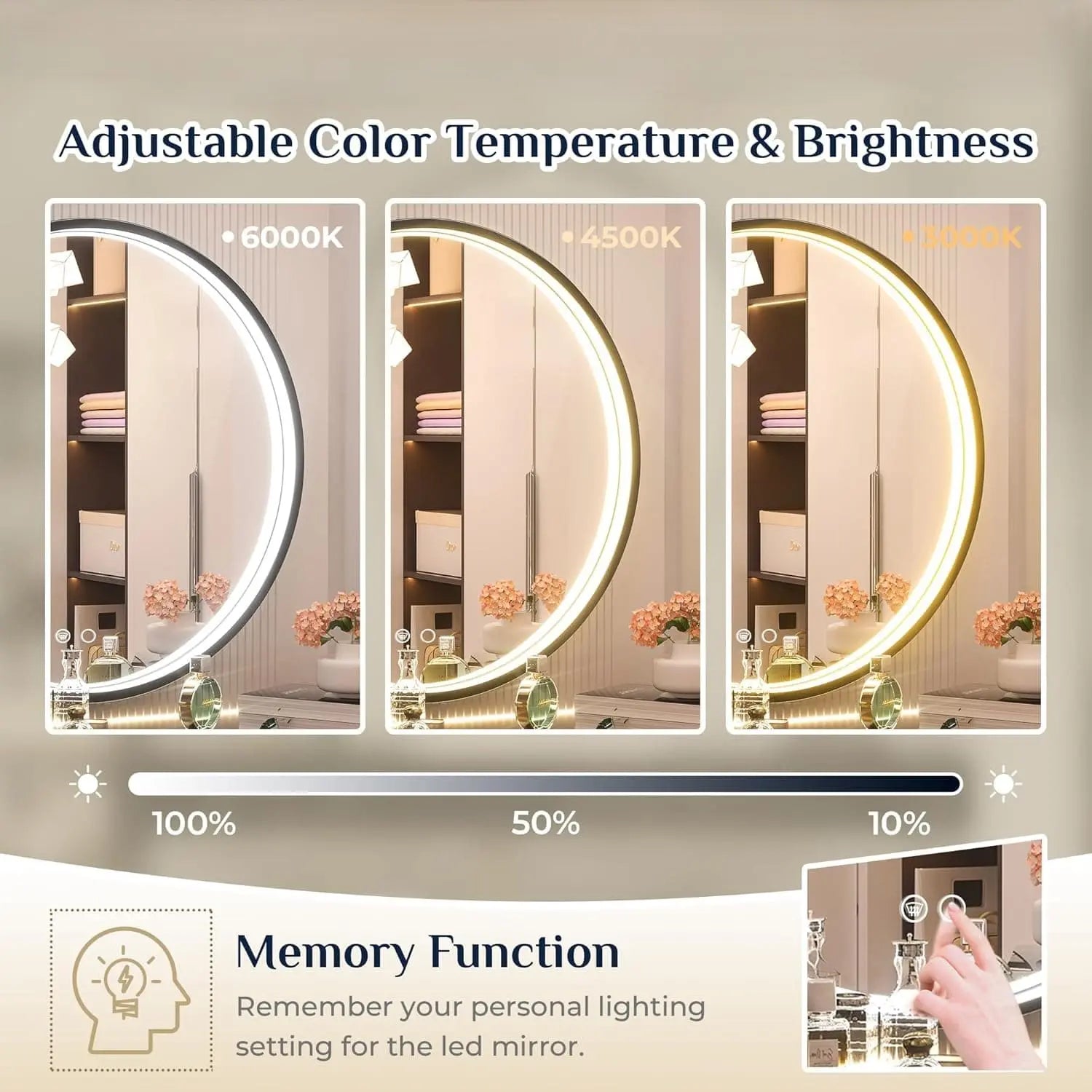 Round LED Mirror for Bathroom, Restroom and Vanity with Lights 3000K/4500K/6000K, Metal Framed Frontlighted Vanity Mirror Wall Mounted, Dimmable Makeup Mirror Touch Switch UL Listed CRI≥90
