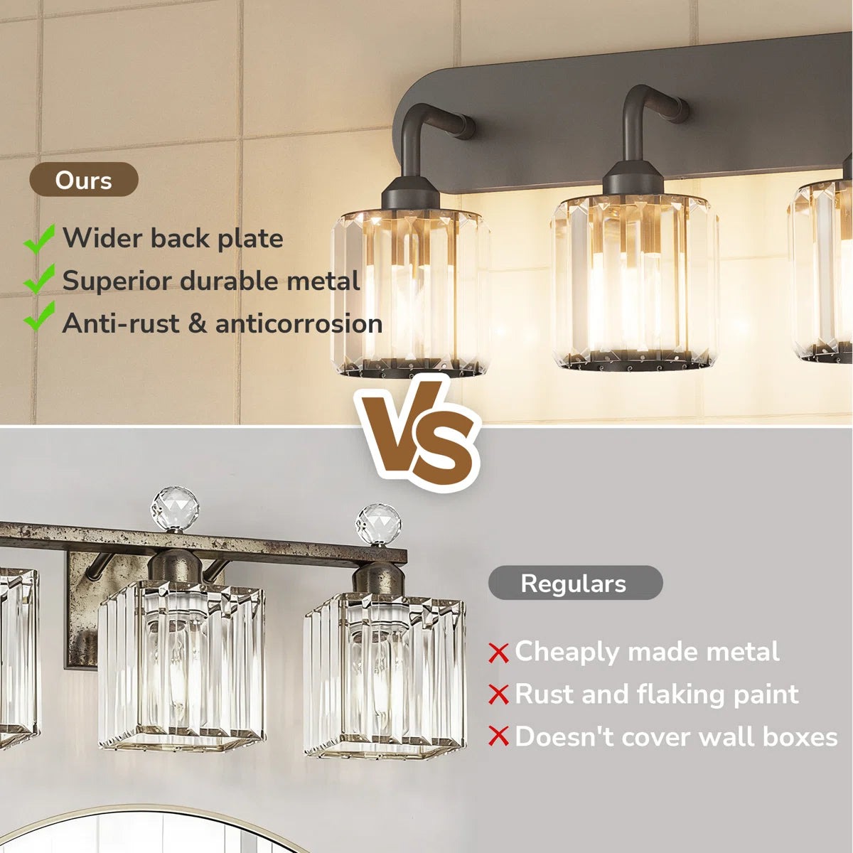 Dimmable Bathroom Vanity Light